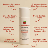 Sulvura Body Resurfacing Cream